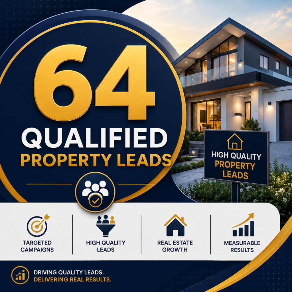 64 qualified property leads generated through targeted real estate marketing campaigns.